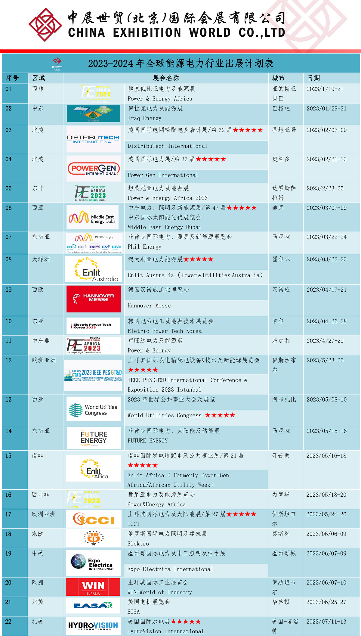 2023年全球電力展計(jì)劃表1.3-1 - 副本.png