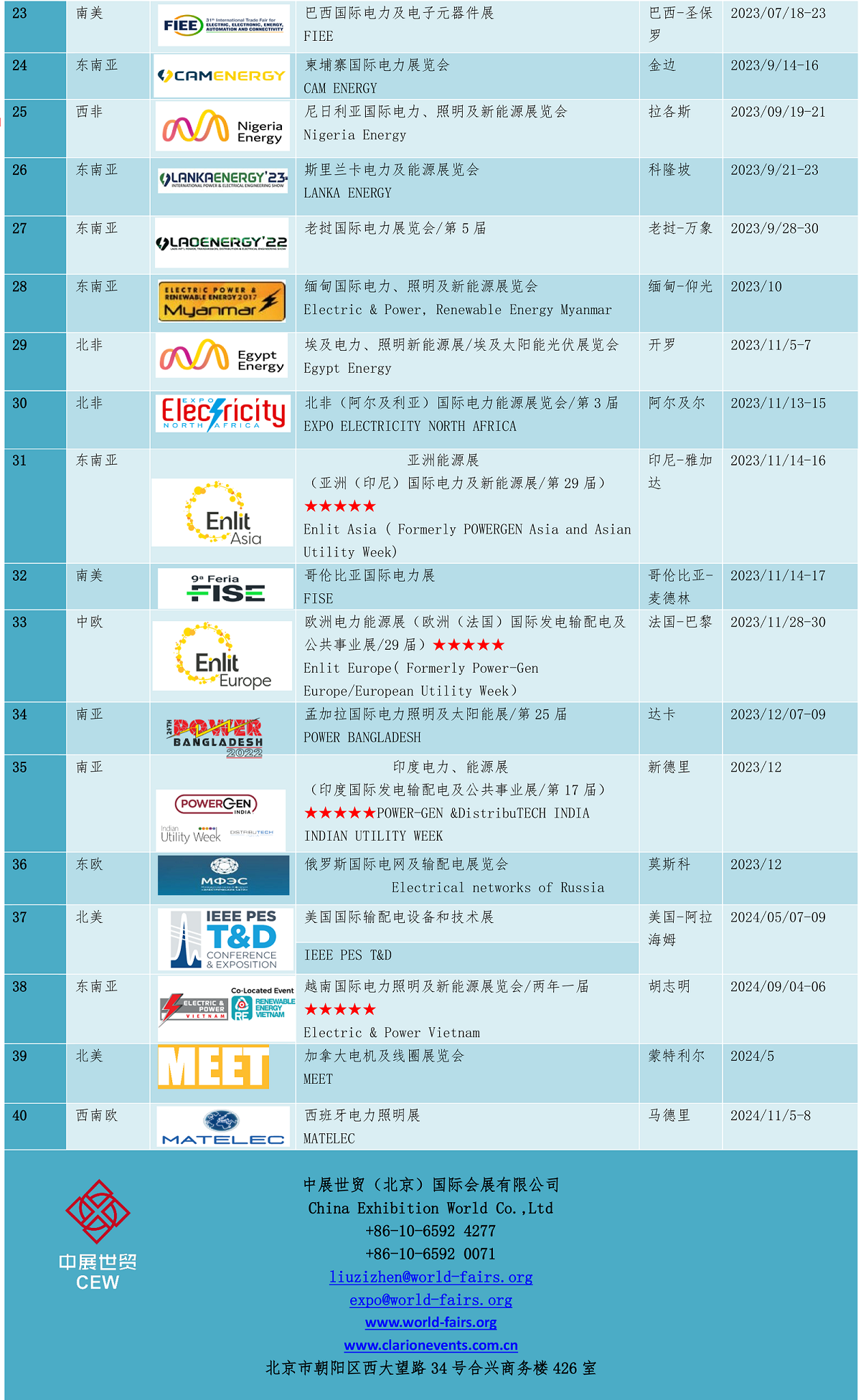 2023年全球電力展計(jì)劃表1.3-1.png